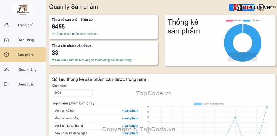 Web bán hàng,bán quần áo,bán hàng quần áo,cửa hàng quần áo,Đồ án,bán hàng